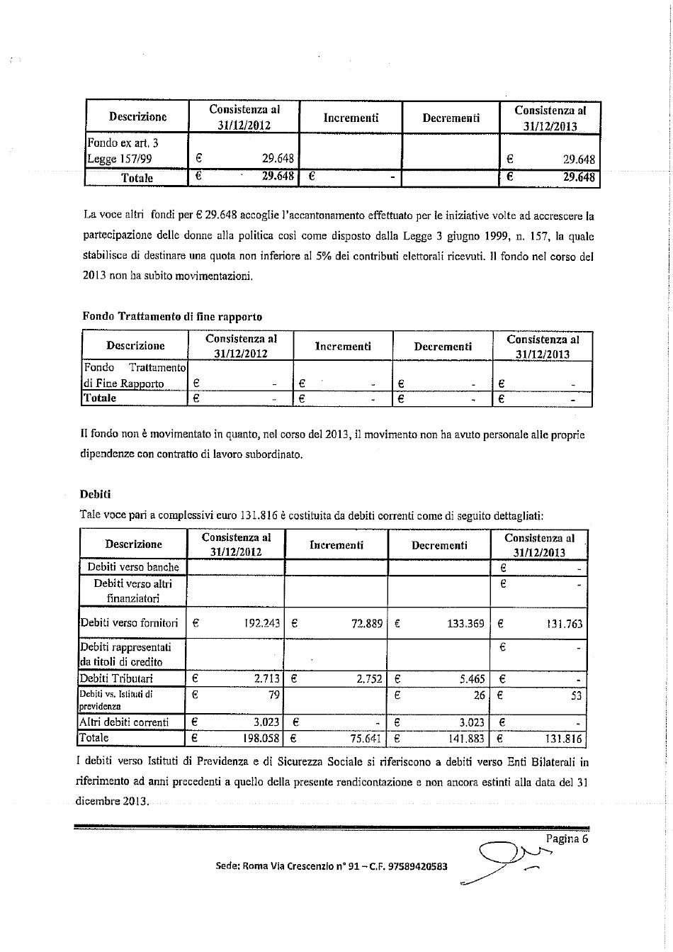 nota integrativa bilancio 2013-6