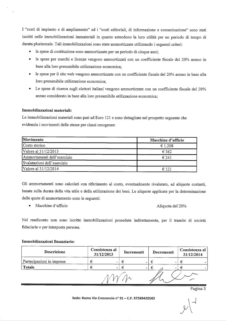 nota integrativa bilancio 2014