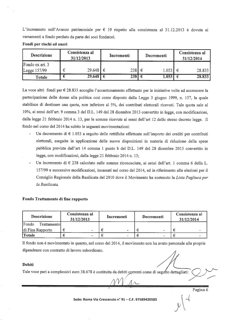 nota integrativa bilancio 2014