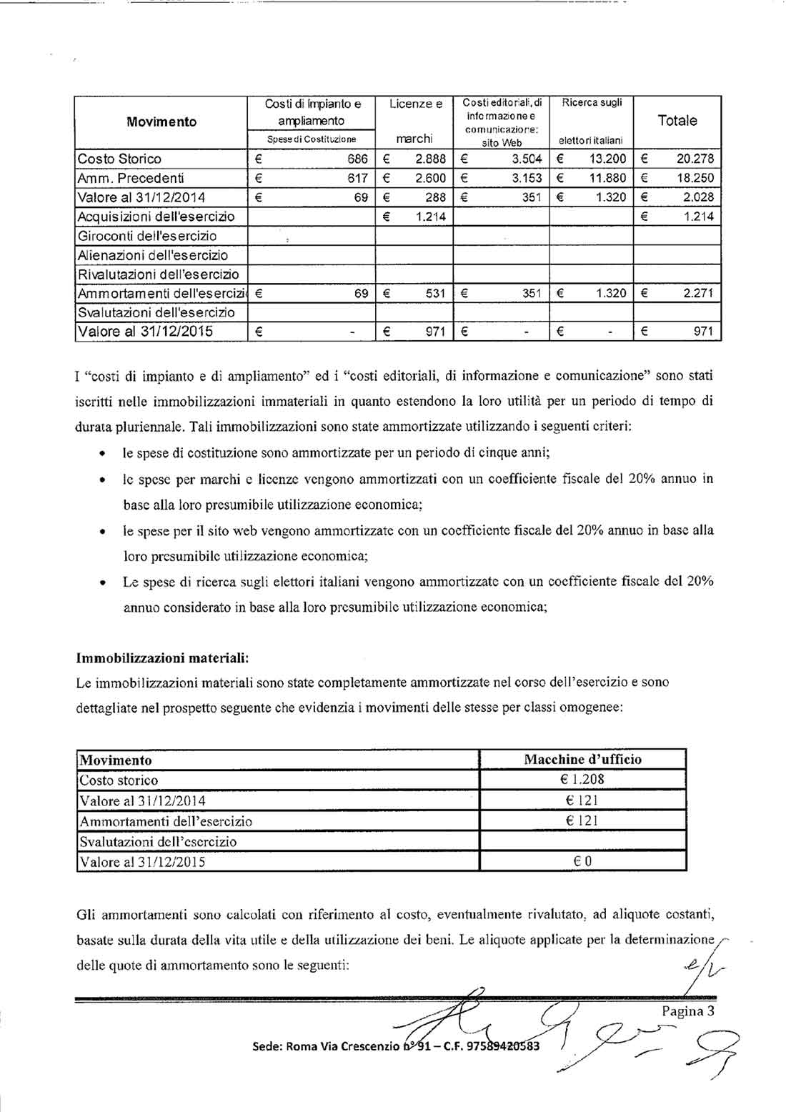 nota-integrativa-rendiconto-2015-3