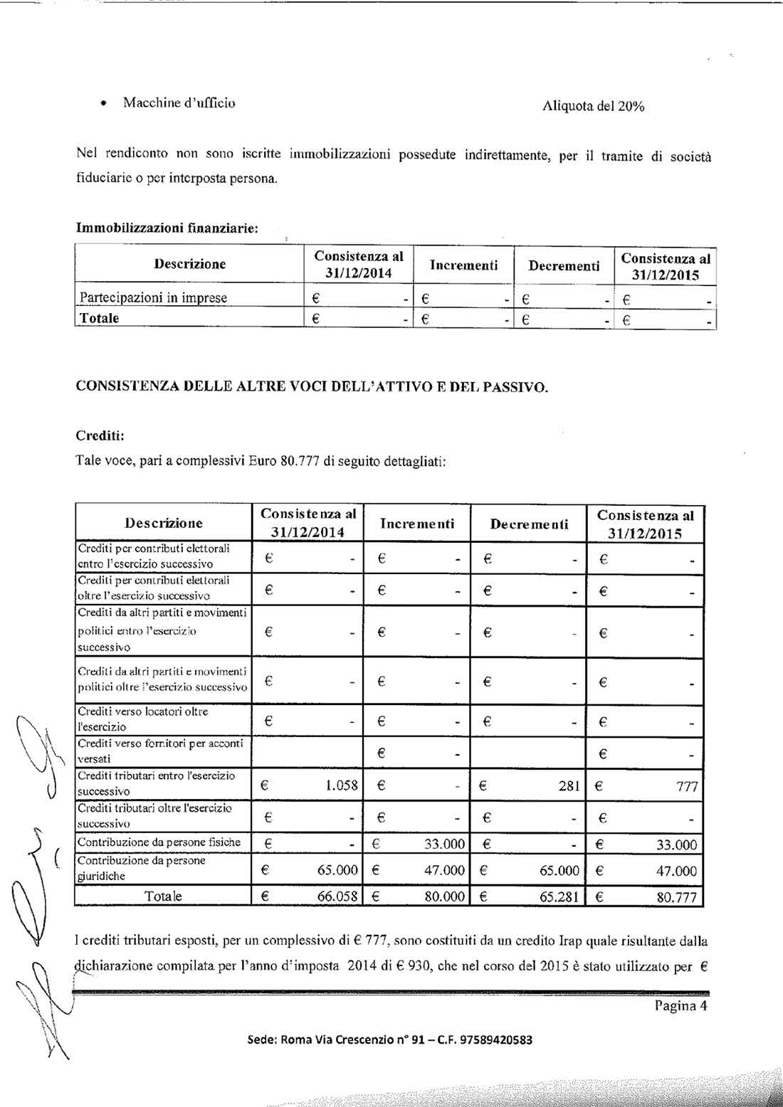 nota-integrativa-rendiconto-2015-4