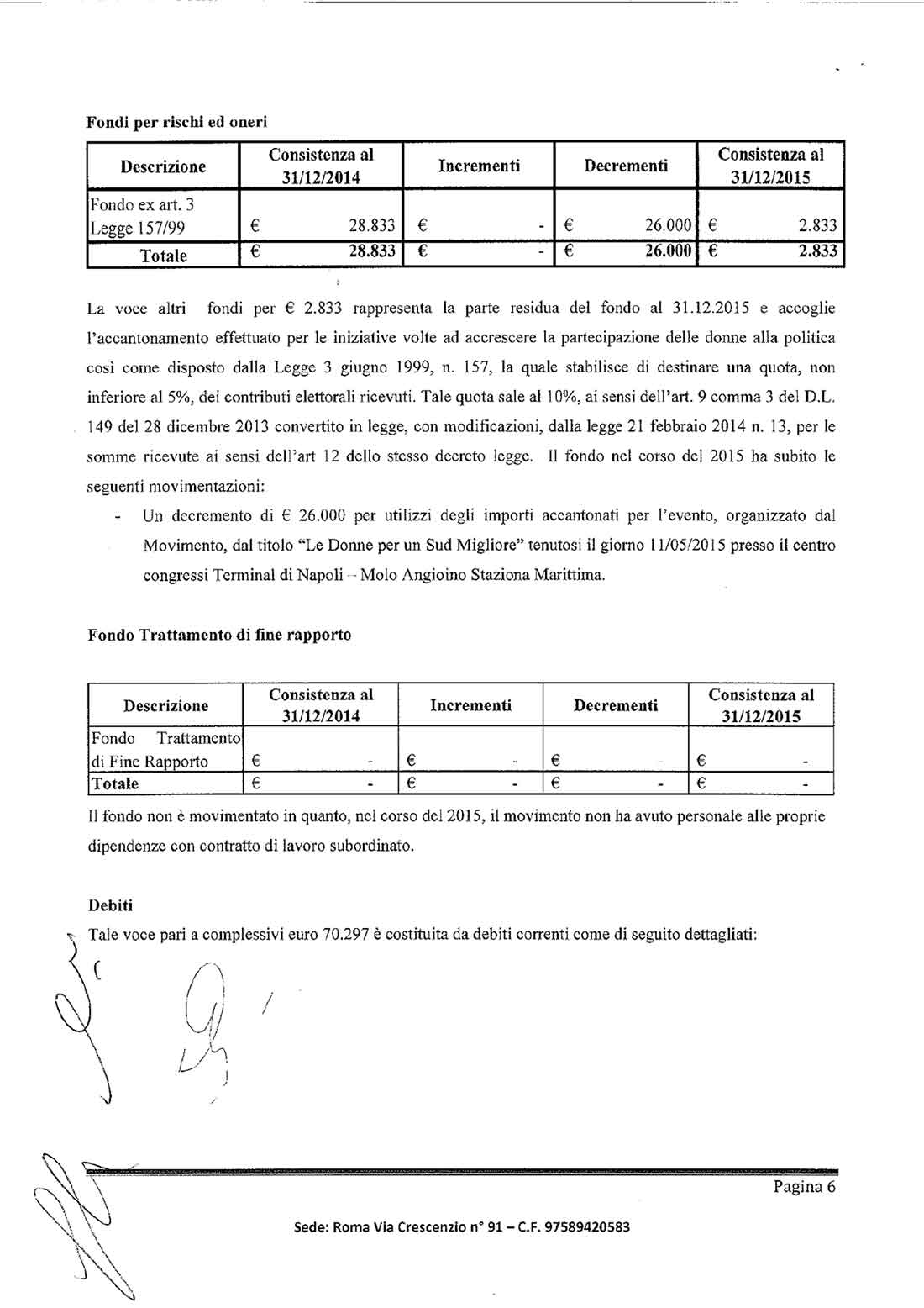 nota-integrativa-rendiconto-2015-6