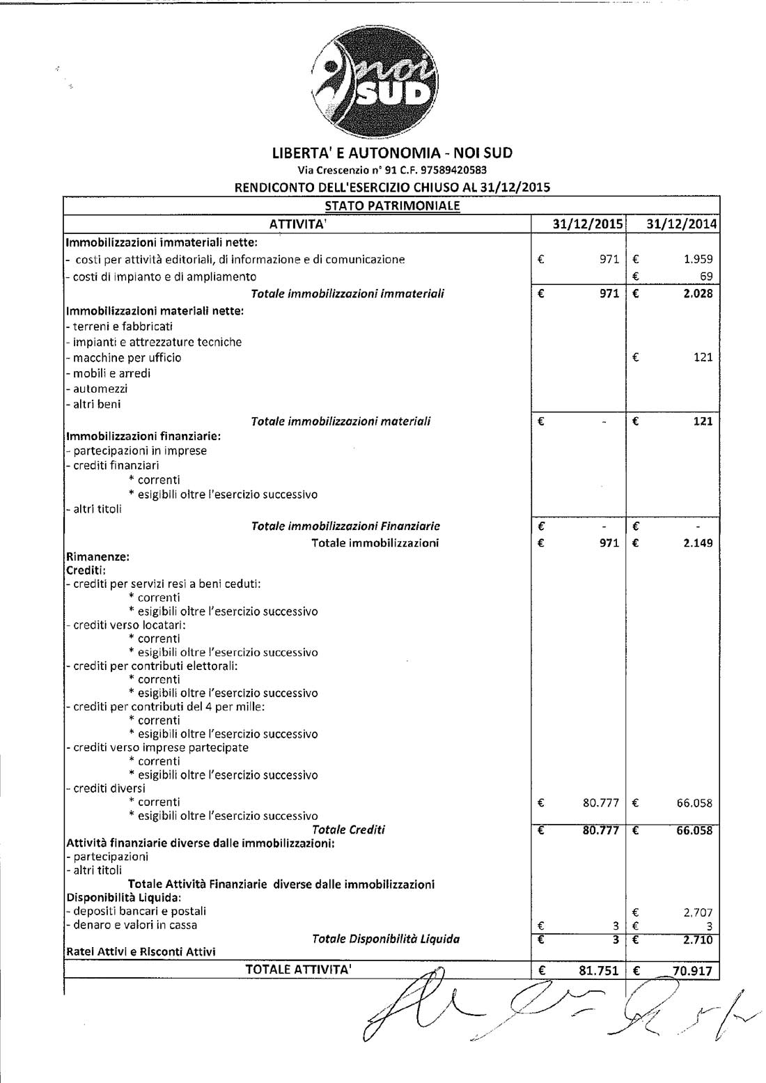 rendiconto-2015-1